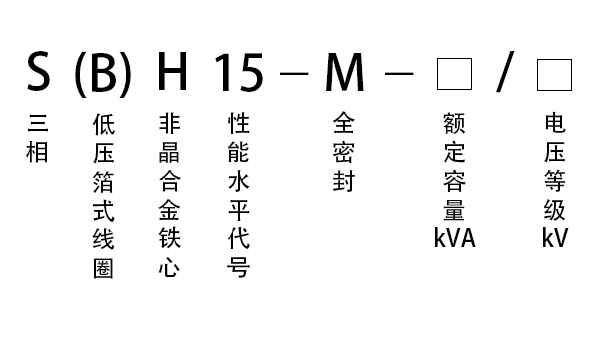 (sh)ʾ