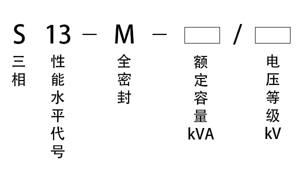 (sh)ʾ